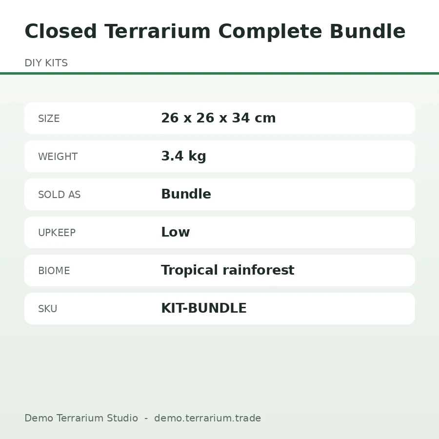 Closed Terrarium Complete Bundle